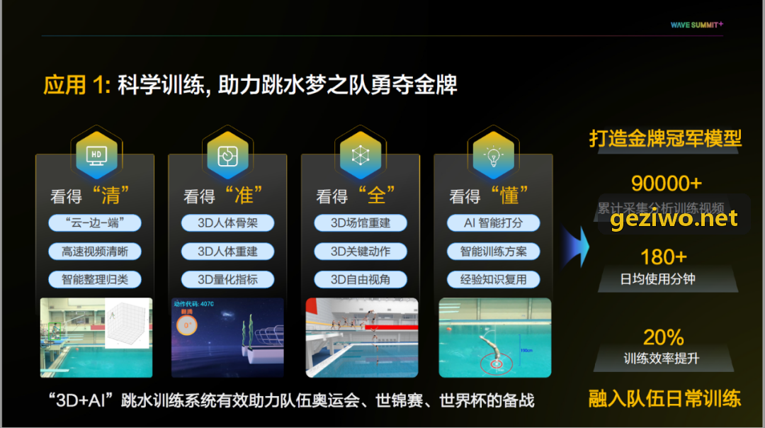 抖圈- 为du而生(中国区)官方网站快速集成实战